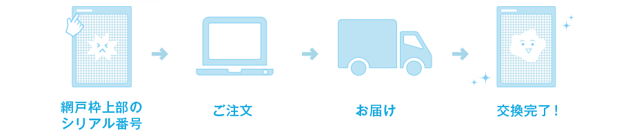 カートリッジをかんたん注文！