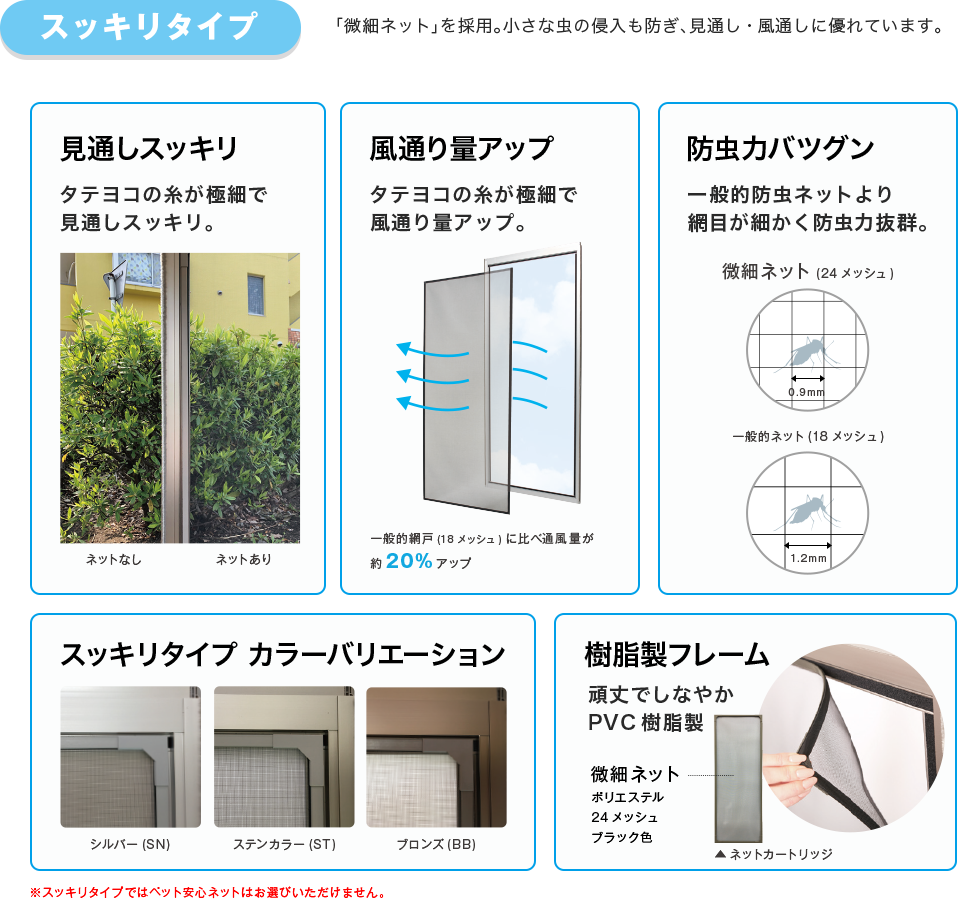 網カートリッジの脱着は超シンプルな面ファスナー式！