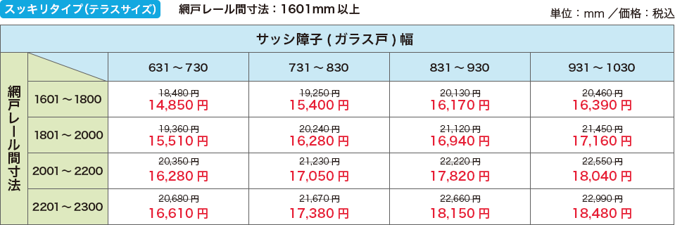 標準網 価格