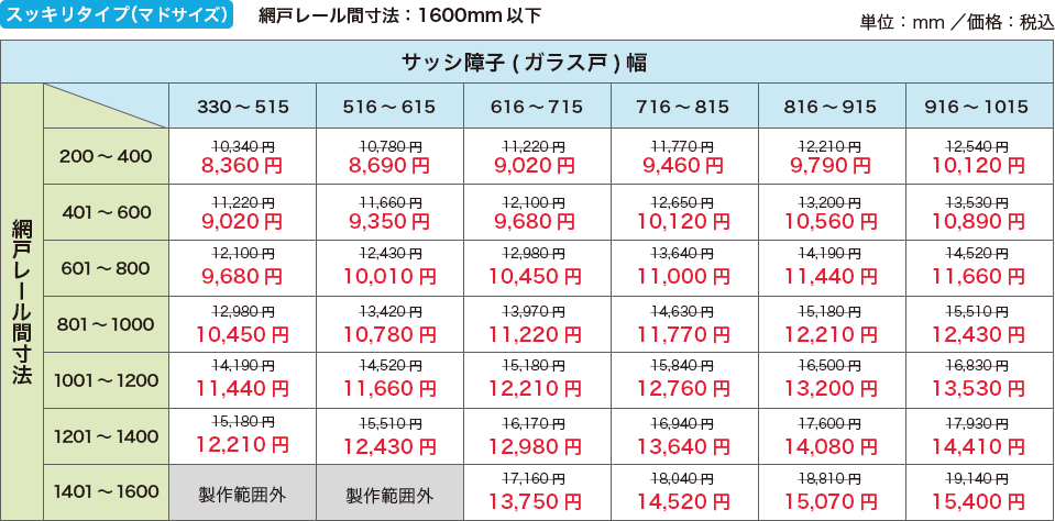 標準網 価格