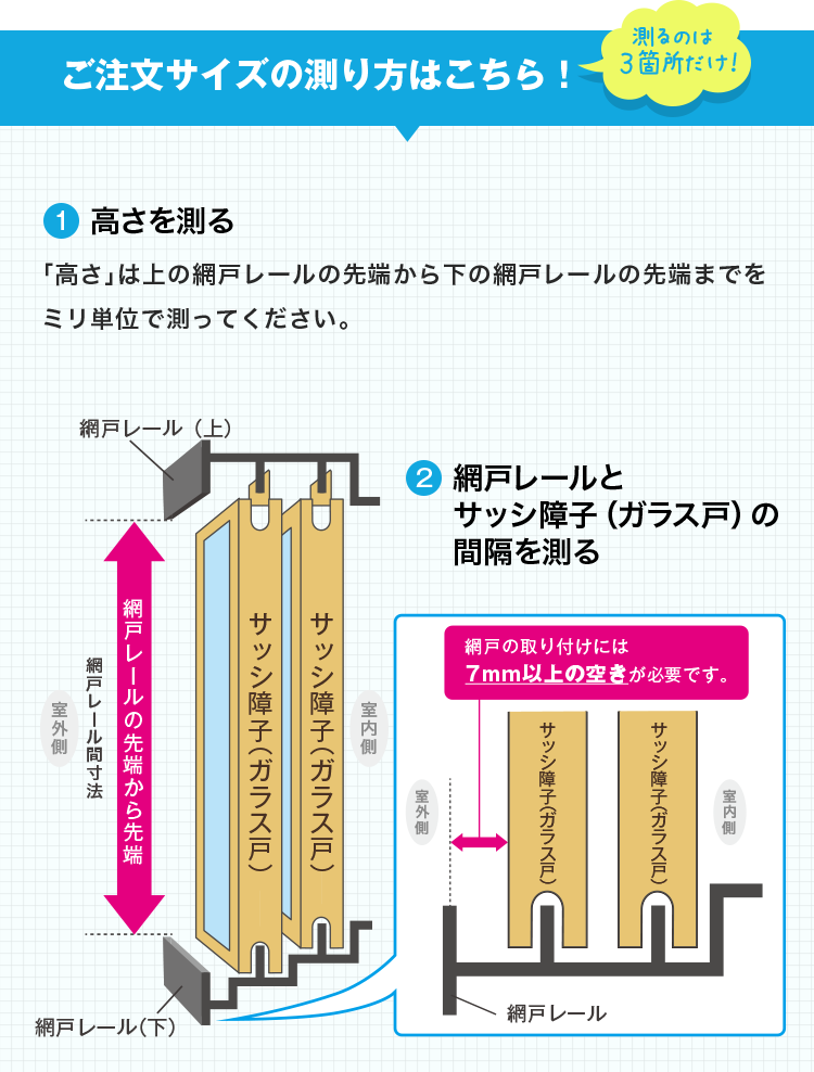 カートリッジ網戸 スッキリタイプ マドサイズ カートリッジ網戸 スッキリタイプ マドサイズ
